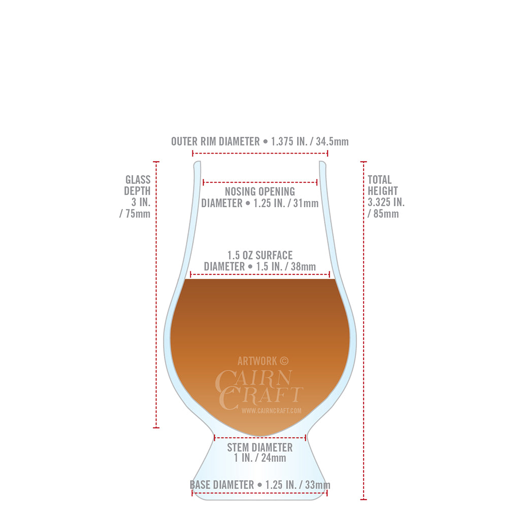 The WEE Glencairn Glass (Miniature Glass, Single & Multi-Packs)
