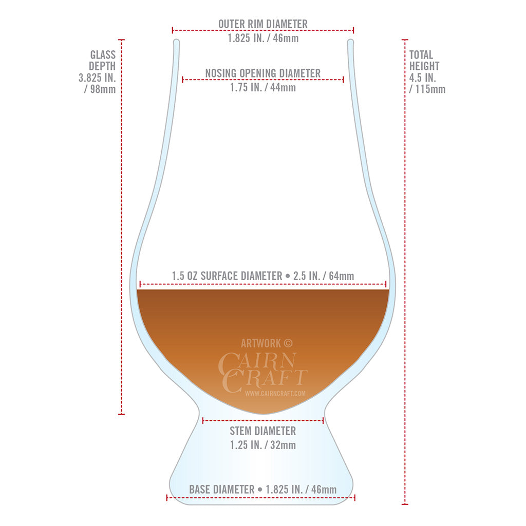 The Glencairn Glass (Single & Multi-Packs)